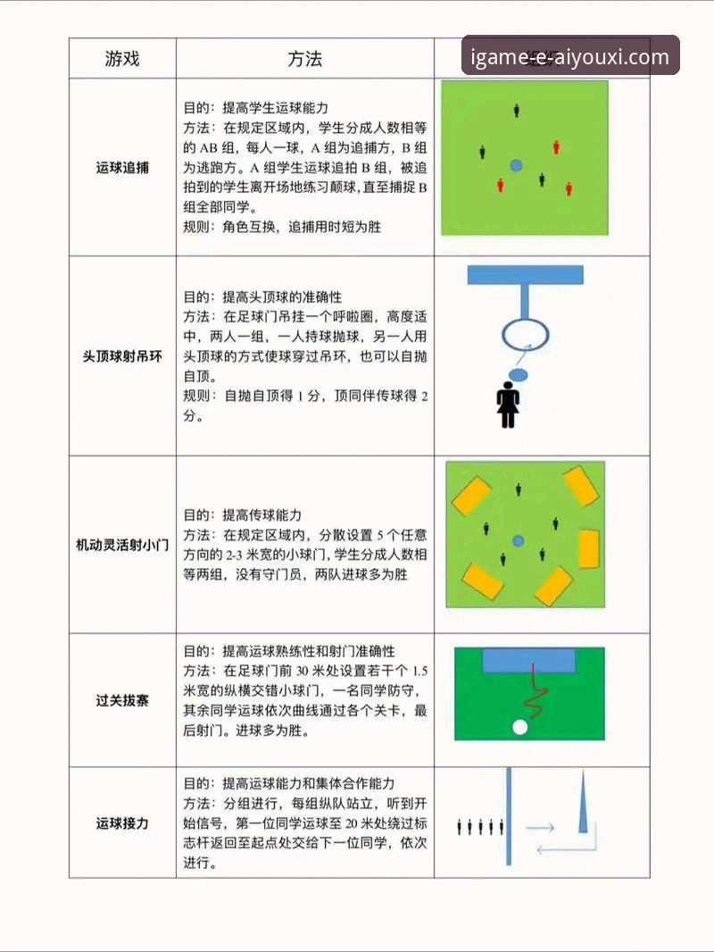 德国队世界杯赛事追踪教程：在爱游戏平台看透纳格尔斯曼的换人艺术