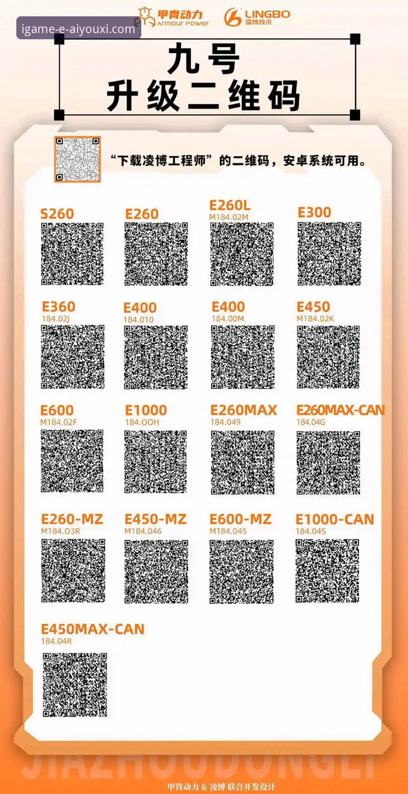 爱游戏平台最新动态：二维码下载常见问题全解析，新手必读指南