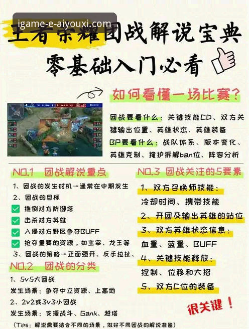 爱游戏平台使用技巧全面解析：从下载到精通实战指南