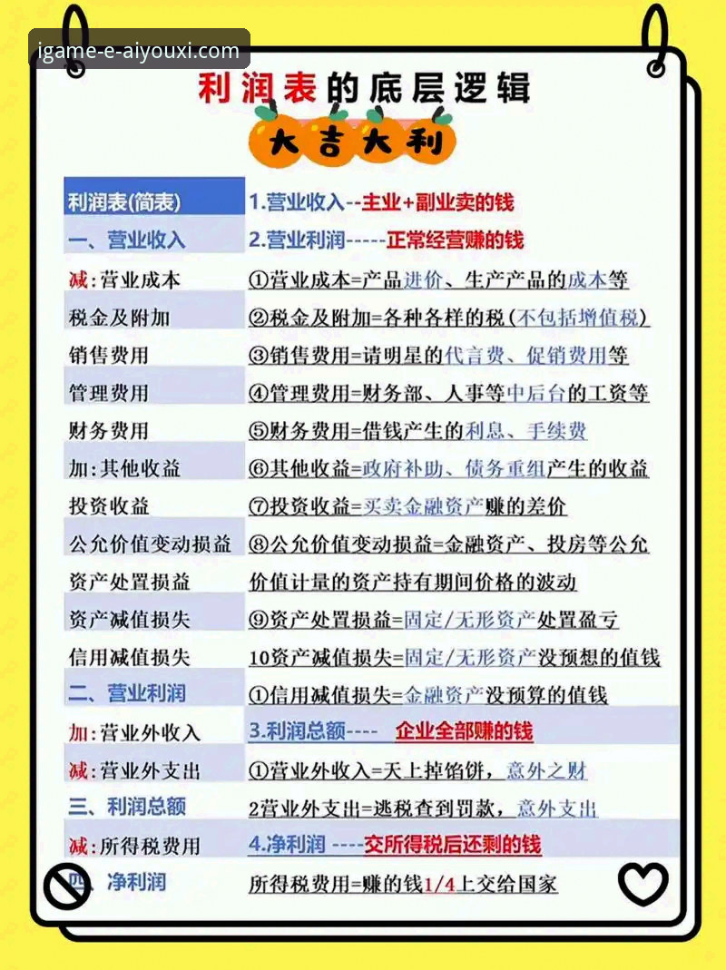 爱游戏最新版本怎么下载 揭秘世界杯排名大洗牌背后的真实逻辑:爱游戏平台用户亲历的足球数据风暴