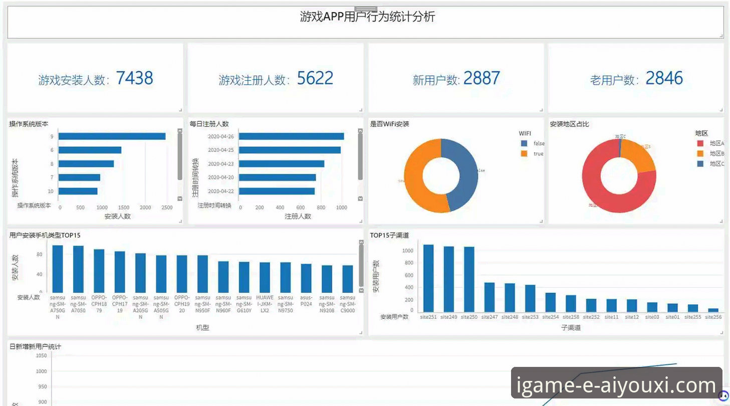 爱游戏最新活动 爱游戏平台最新活动深度分析:从用户需求到平台生态的全面解读