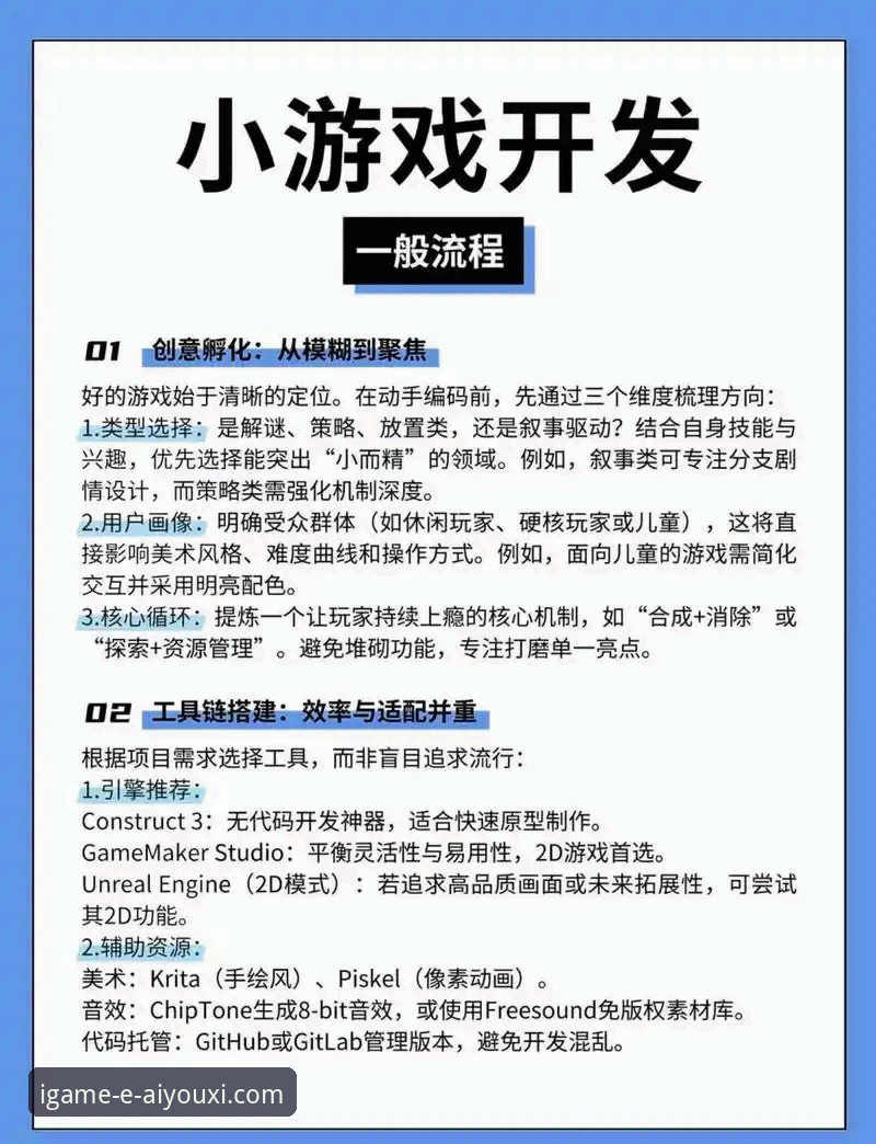 爱游戏iOS版下载的3个关键步骤与5个实用技巧